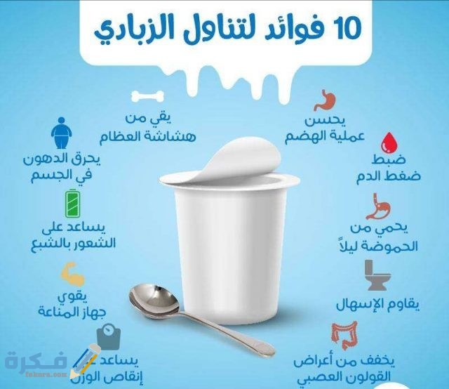 فوائد الزبادي للتخسيس وكيفية استخدامه في الأنظمة الغذائية الصحية