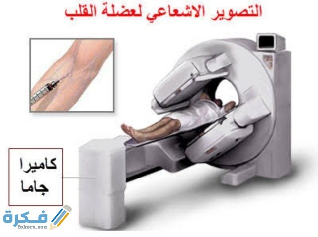 ماهو المسح الذري وهَلْ هو مؤلم أم لا؟