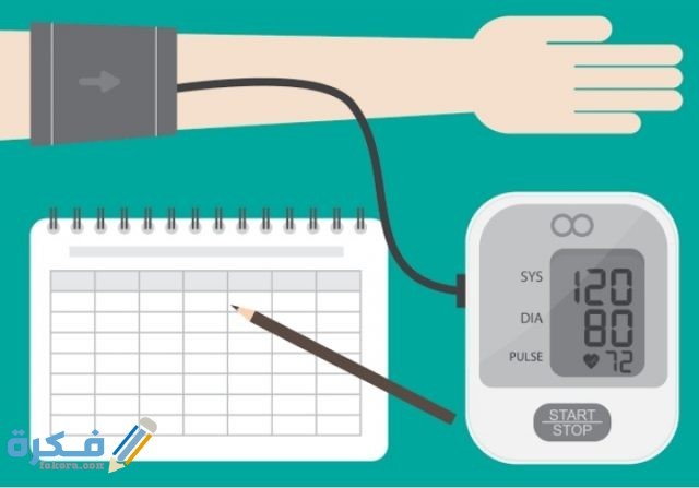  هَلْ الصيام يرفع الضغط ومتى يسمح للمريض بالصيام