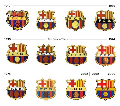barcelona logo history