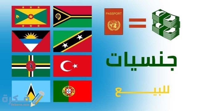 شراء جنسيات رخيصة 2021 يمكنك الحصول عليها