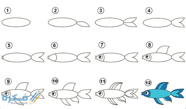 طريقة رسم السمكة بالصور للأطفال