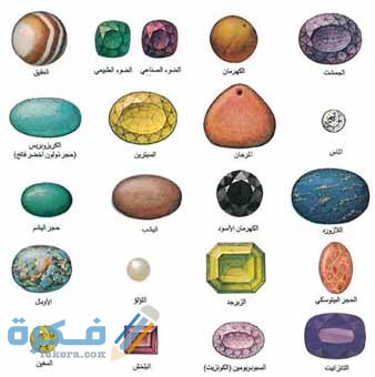اسماء بنات من الأحجار الكريمة