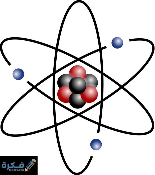المادة التي لا يمكن تجزئتها إلى مواد أبسط منها تسمى المادة التي لا يمكن تجزئتها إلى مواد أبسط منها تسمى