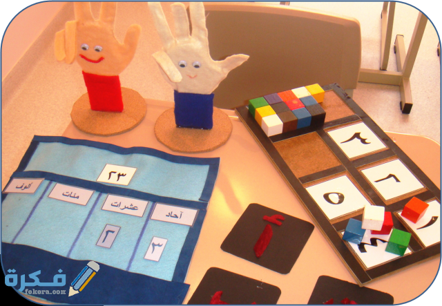 وسائل تعليمية لذوي صعوبات التعلم وسائل تعليمية لذوي صعوبات التعلم