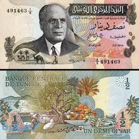 ما هو اسم عملة تونس وفئاتها بالصور تاريخ عملة تونس