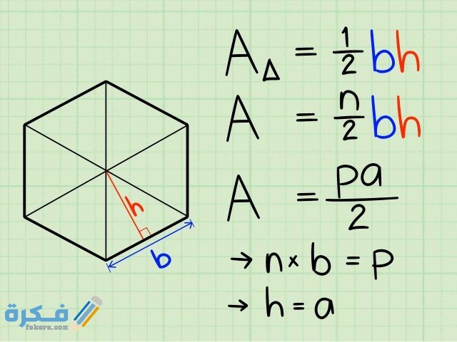ما هي مساحة الشكل السداسي المنتظم ما هي مساحة الشكل السداسي المنتظم