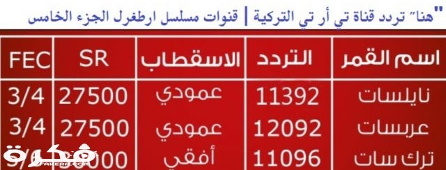 IMG ٢٠٢٠٠٣١٣ ٠٨٠٩٤٢