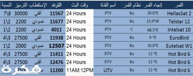 IMG ٢٠٢٠٠٣١٤ ١٥١٥٣٠