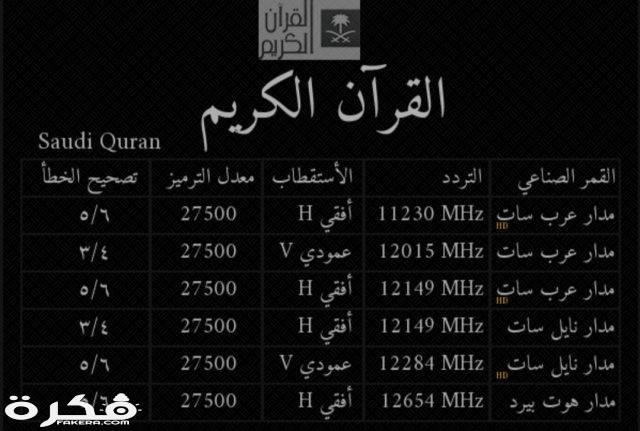 IMG ٢٠٢٠٠٣٢٢ ١٥١٧٤٩