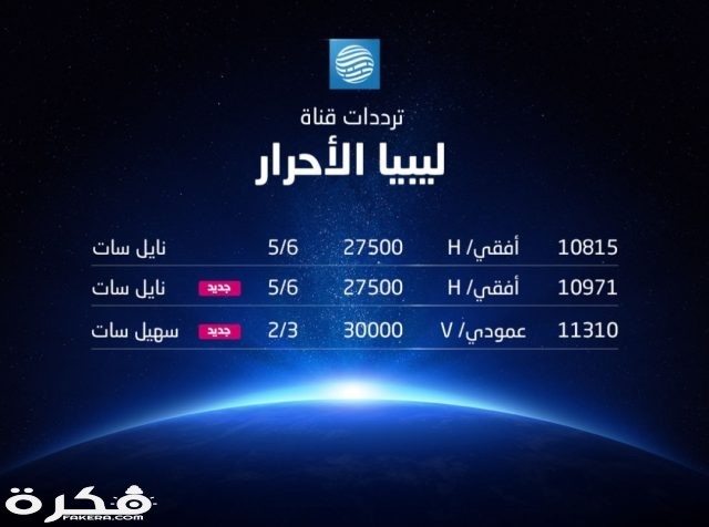 IMG ٢٠٢٠٠٣٢٤ ١٢٥٤٠٨