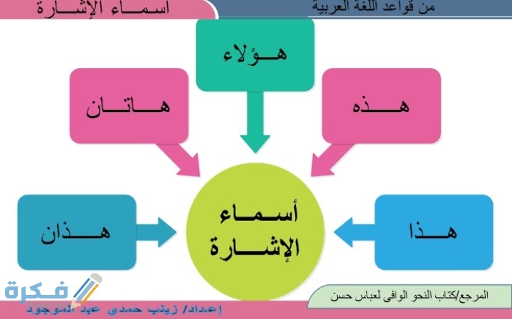 IMG ٢٠٢١٠٣١٠ ٠١٥٣٠٤