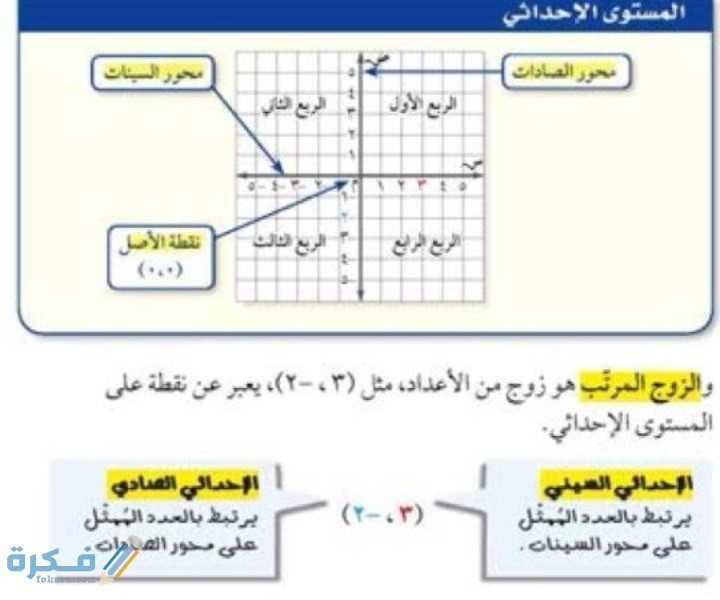 IMG ٢٠٢١٠٣١٤ ٠٣٠٧٢٦