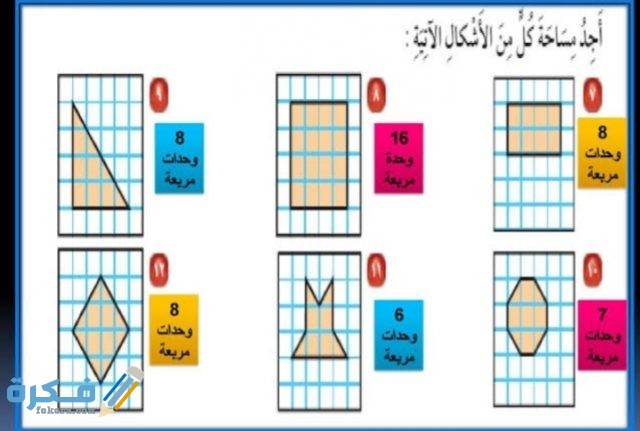 الأشكال التي مساحتها ٣٦ وحده مربعه هي