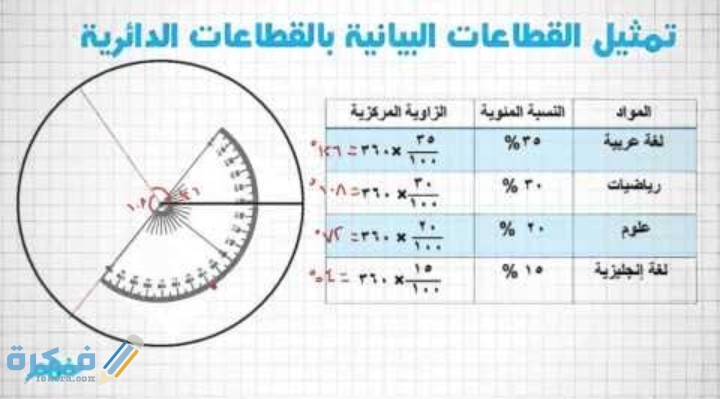 IMG ٢٠٢١٠٣١٤ ١٤٠٤٠١