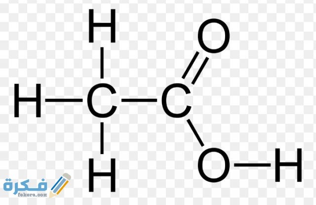 محلول حمض الايثانويك يتأين تاين جزئيا في المحاليل