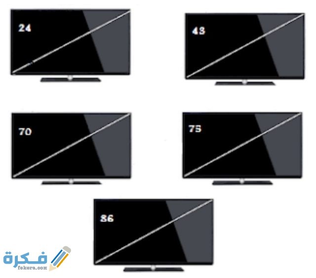 كيف أعرف مقاس شاشة التلفزيون