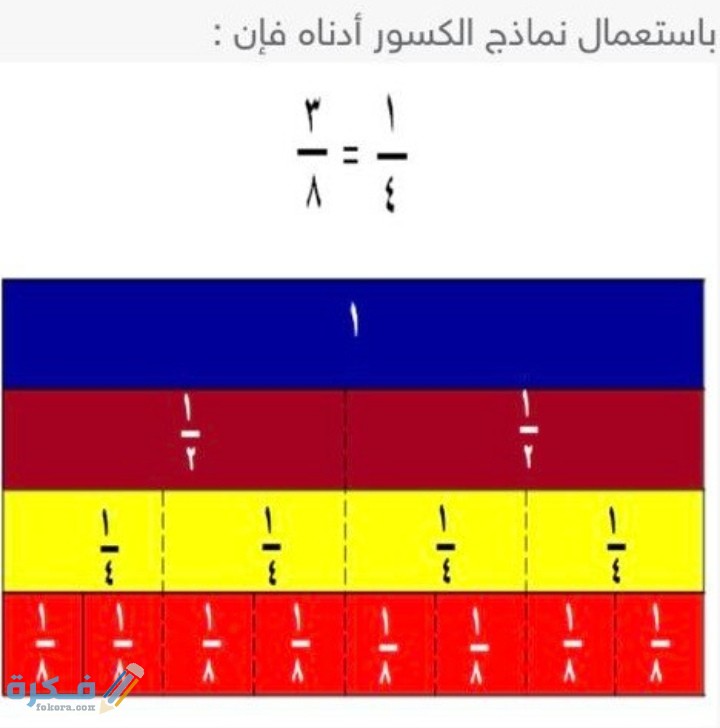 IMG ٢٠٢١٠٣١٦ ٠٤٣٠٥٨