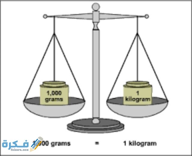 أي من الكتل التالية أصغر من 5 كيلو جرام