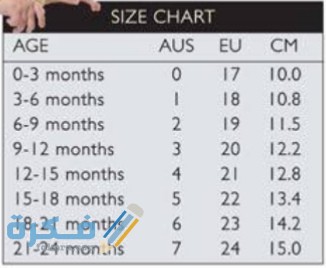 مقاسات الملابس للاطفال