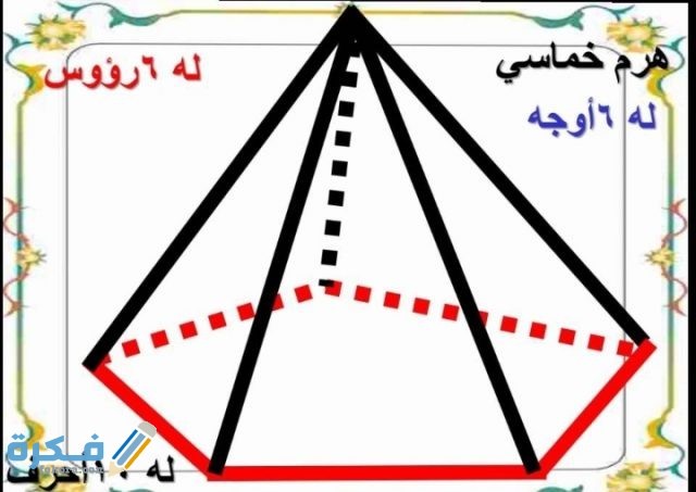 عدد الرؤوس في الهرم الخماسي