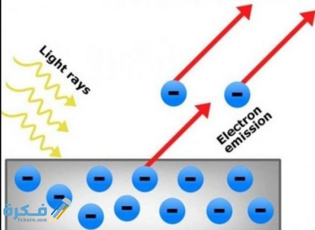 تتحرر إلكترونات من القصدير عندما يسقط عليه ضوء بنفسجي طوله الموجي mn 180 واقتران الشغل له يساوي ve 96.4 فتكون الطاقة الحركية للألكترونات تساوي تتحرر إلكترونات من القصدير عندما يسقط عليه ضوء بنفسجي طوله الموجي mn 180 واقتران الشغل له يساوي ve 96.4 فتكون الطاقة الحركية للألكترونات تساوي