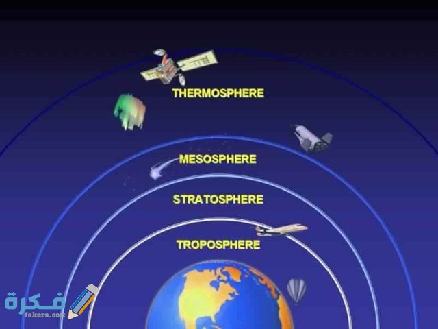كيف يكتشف العلماء الفضاء من خارج الغلاف الجوي