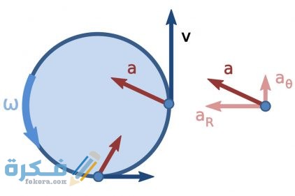 img 601bc802e2e07 422x281 1