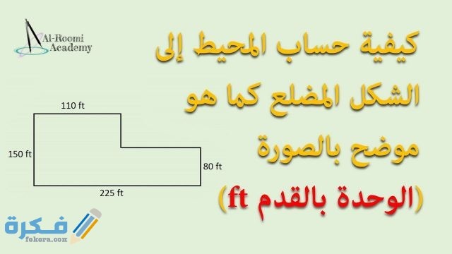 ماهي مساحة الشكل المركب