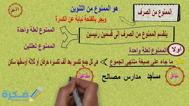شرح درس الممنوع من الصرف شرح درس الممنوع من الصرف