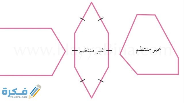 خصائص المضلع المنتظم