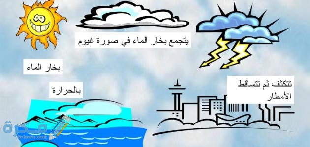 oloom alard 28 1464860701