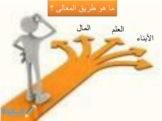 شرح درس طريق المعالي شرح درس طريق المعالي