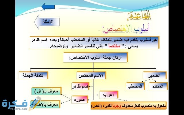 شرح درس أسلوب التحذير والإغراء