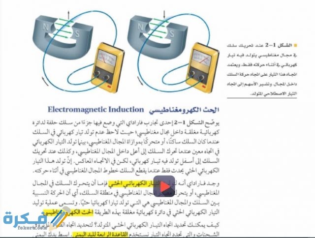 التيار الكهربائي الناتج عن تغير المجالات المغناطيسية