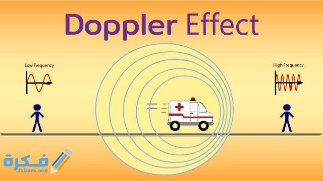 شرح ظاهرة دوبلر للصوت