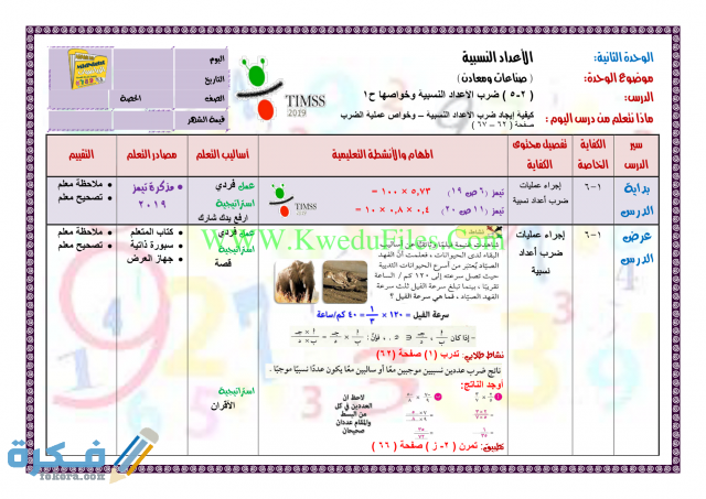 شرح درس ضرب وقسمة الأعداد النسبية