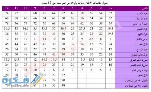 مقاسات الملابس 