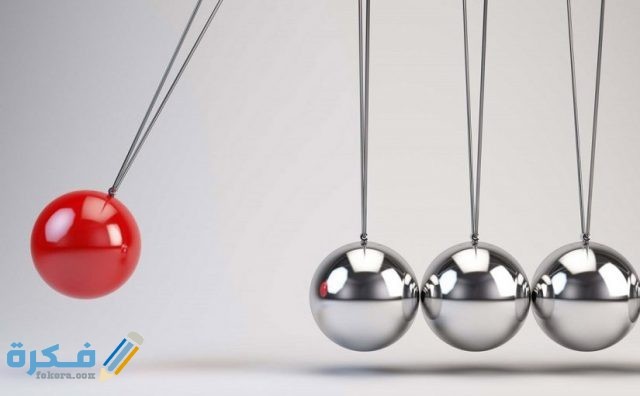 نبذة عن زخم الجسم