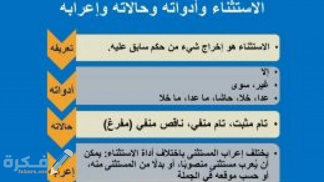 شرح درس أسلوب الاستثناء