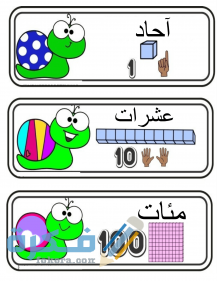 كم عدد المئات في ٥٠ عشرة 217x281 1