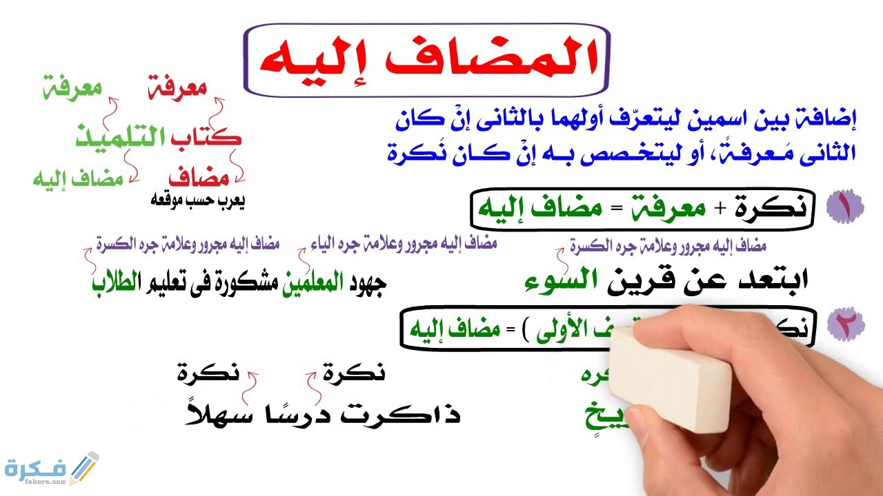 أحكام إعراب المضاف والمضاف إليه
