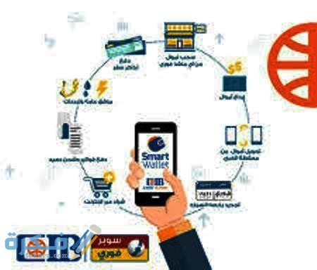 خدمات خدمة الإنترنت البنكية Cib Online Banking  