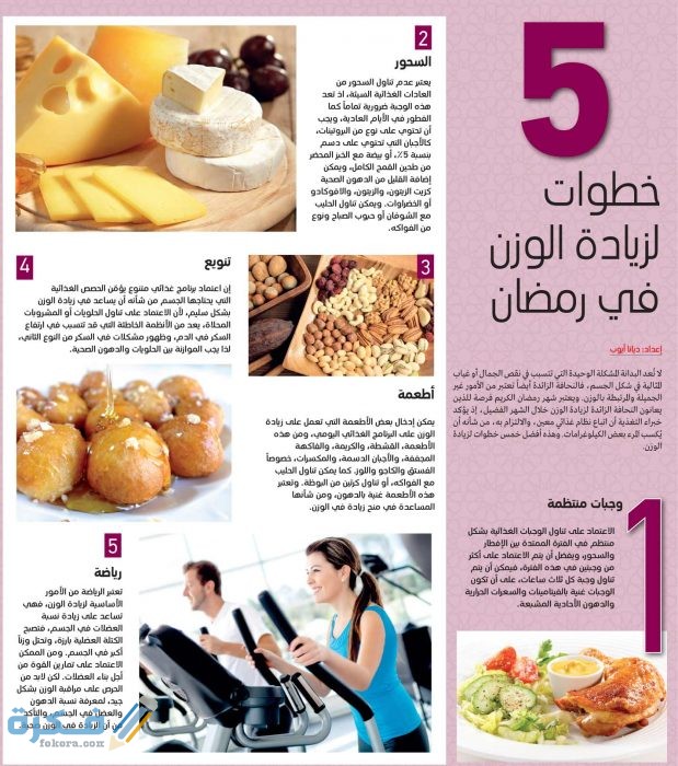 اسباب فقدان الشهية