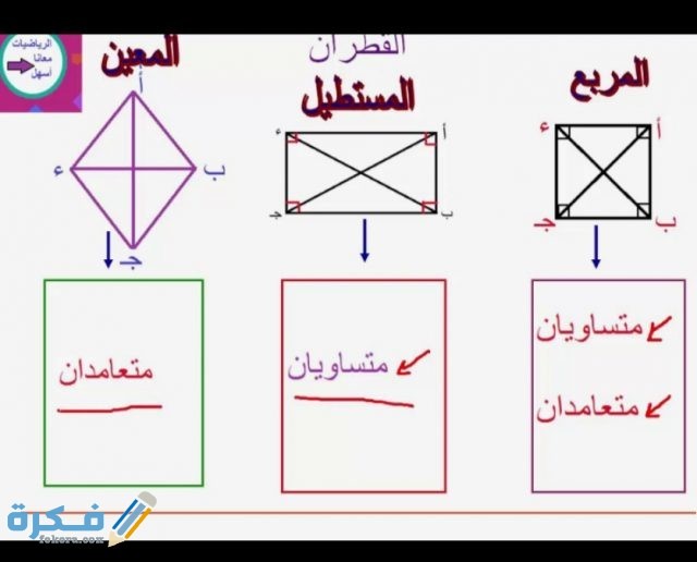 IMG ٢٠٢٠٠٤٢٨ ٢٢٠٦١٧