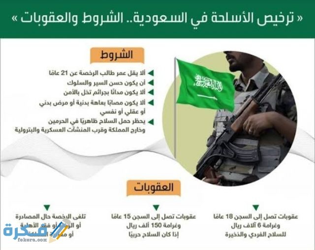 ماهي شروط تصريح السلاح في السعودية 1443