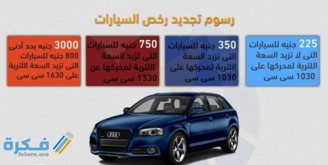 مصاريف تجديد رخصة السيارة 2021 