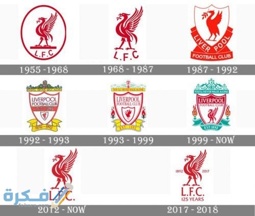 Liverpool Logо history 500x422 1