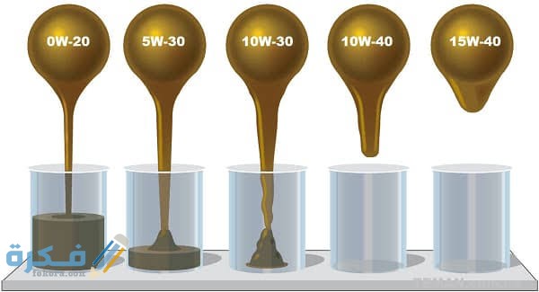 الفرق بين زيت 5W30 و 10W30 وأيهما أفضل لسيارتك