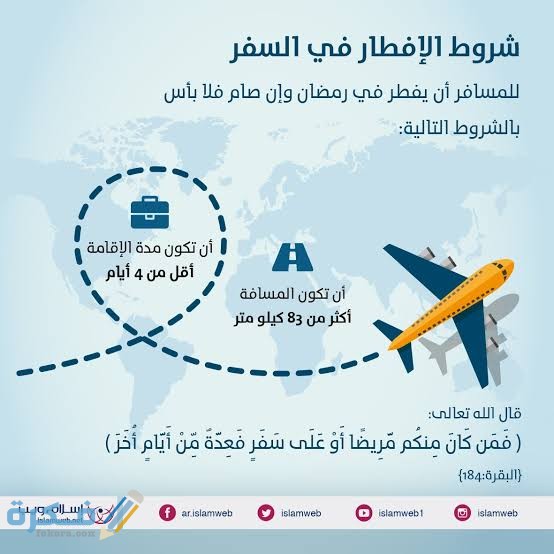 متى يفطر المسافر في رمضان